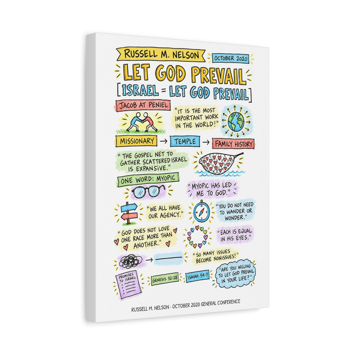 Let God Prevail Sketch Note Canvas — Russell M. Nelson