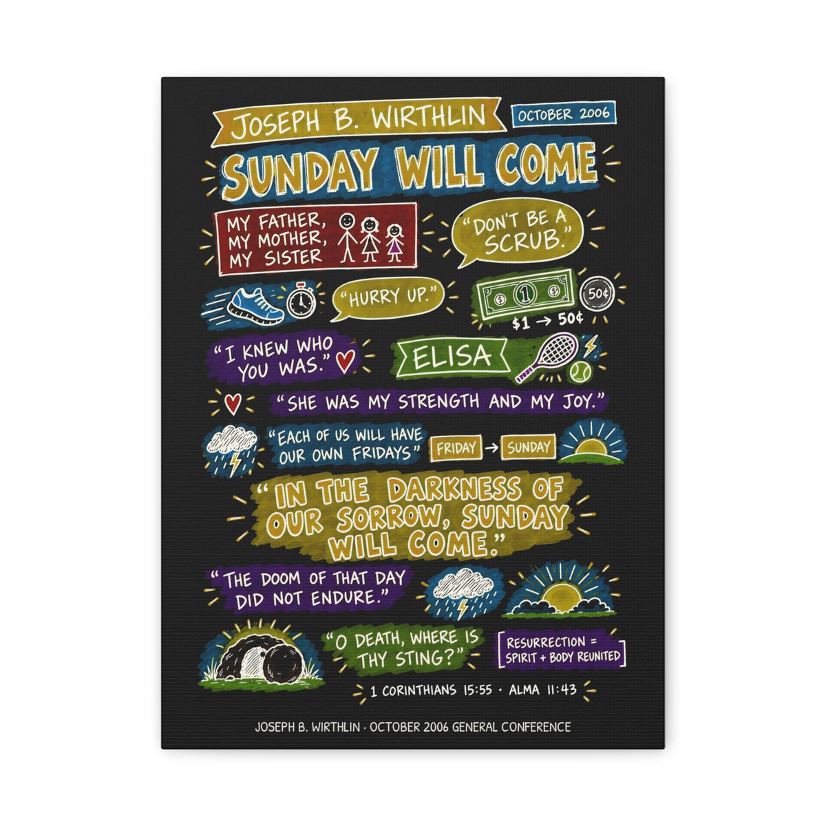 Sunday Will Come Sketch Note Canvas (Black) — Joseph B. Wirthlin