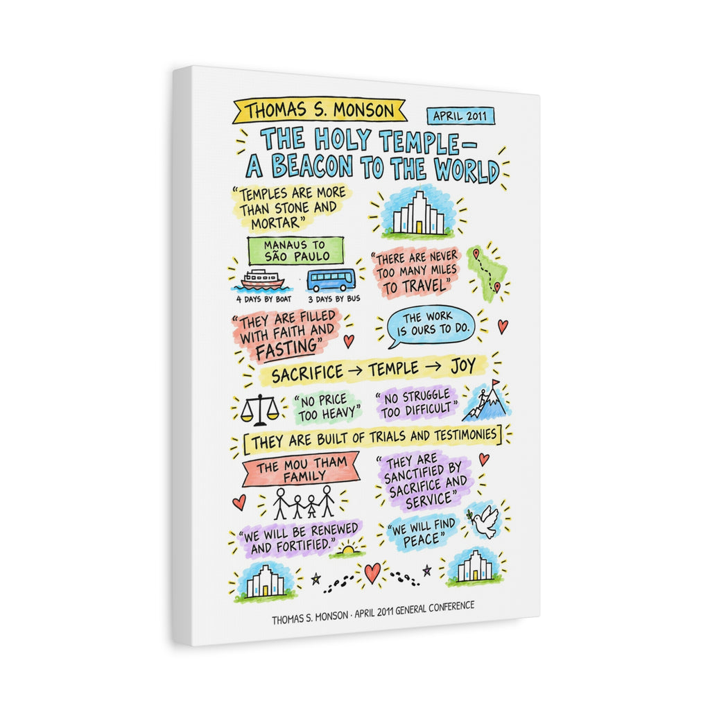 The Holy Temple—a Beacon to the World Sketch Note Canvas — Thomas S. Monson