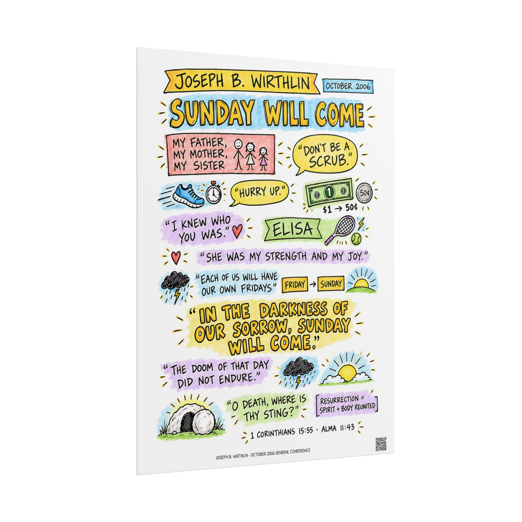 Sunday Will Come Sketch Note Poster — Joseph B. Wirthlin
