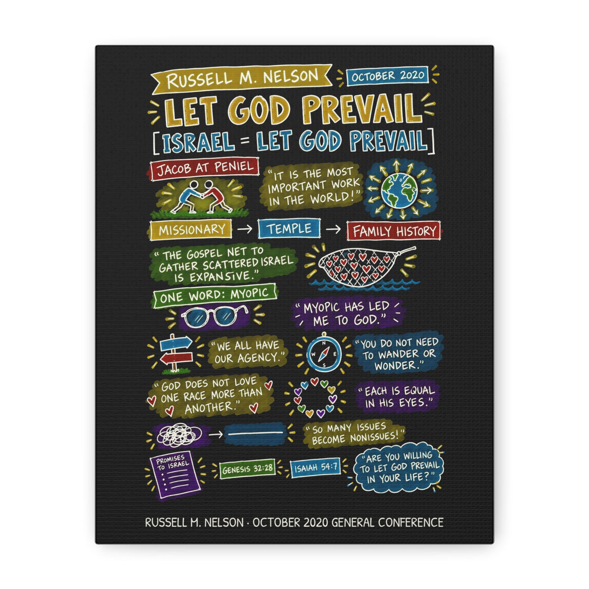 Let God Prevail Sketch Note Canvas (Black) — Russell M. Nelson