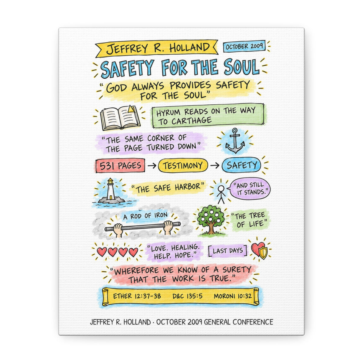 Safety for the Soul Sketch Note Canvas — Jeffrey R. Holland