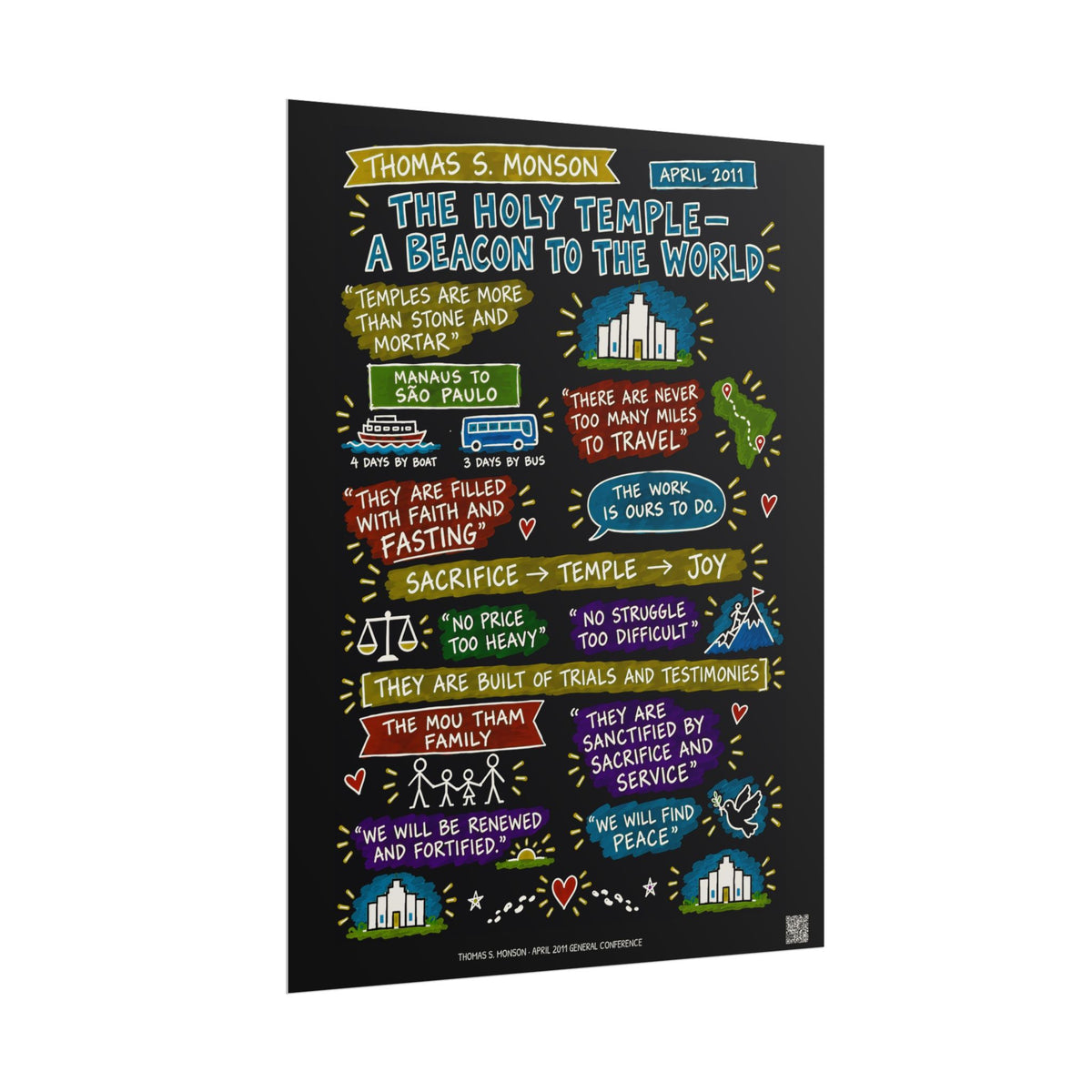 The Holy Temple—a Beacon to the World Sketch Note Poster (Black) — Thomas S. Monson