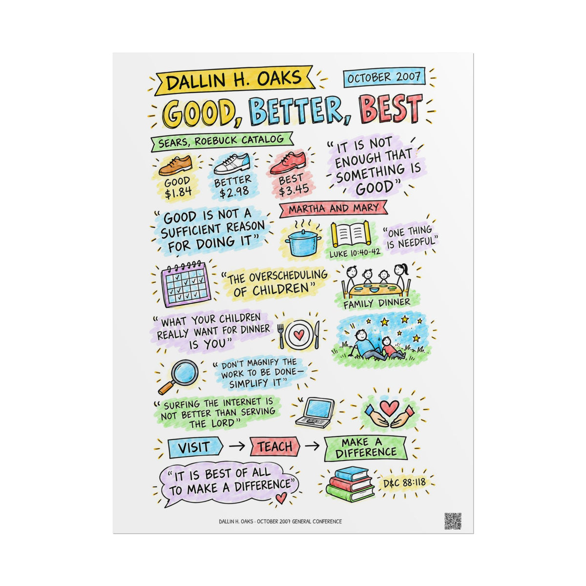 Good, Better, Best Sketch Note Poster — Dallin H. Oaks
