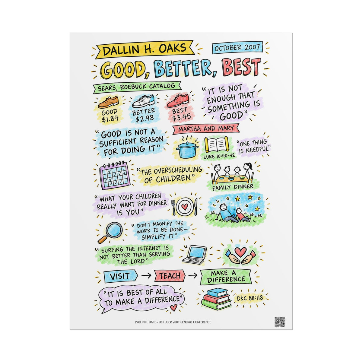Good, Better, Best Sketch Note Poster — Dallin H. Oaks