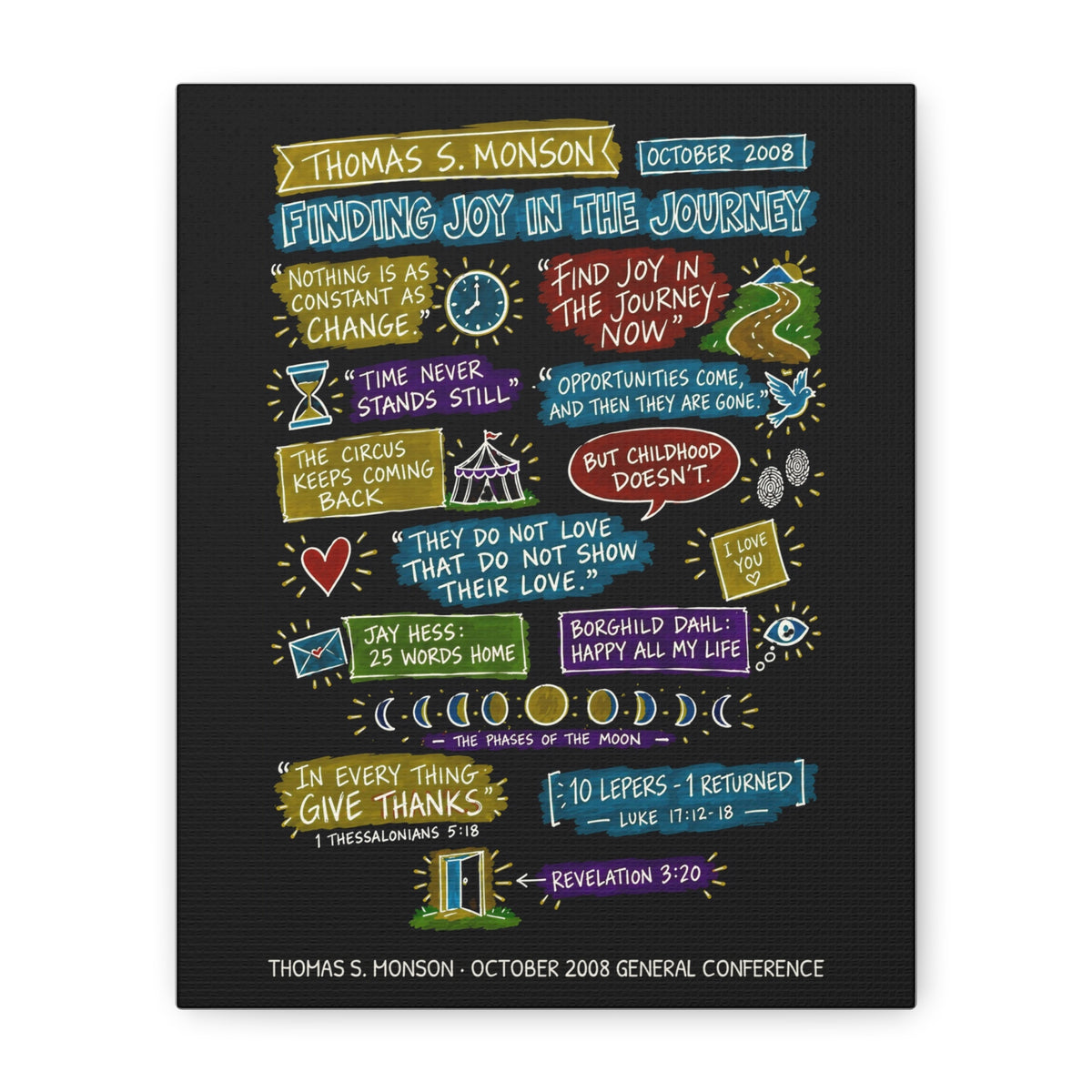 Finding Joy in the Journey Sketch Note Canvas (Black) — Thomas S. Monson