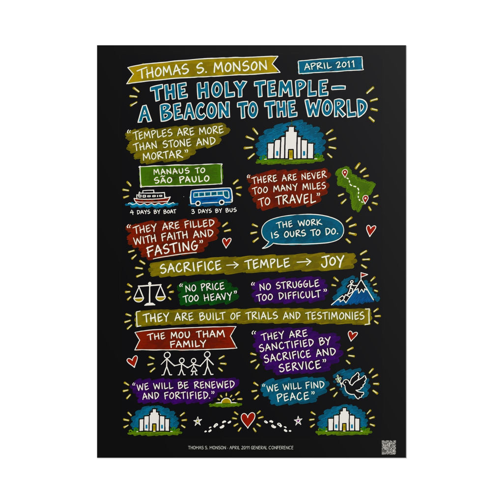 The Holy Temple—a Beacon to the World Sketch Note Poster (Black) — Thomas S. Monson