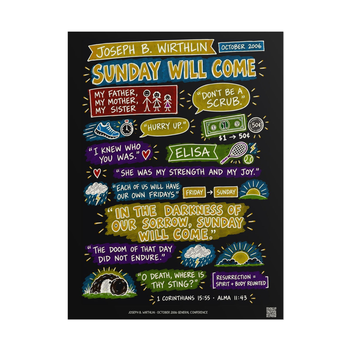 Sunday Will Come Sketch Note Poster (Black) — Joseph B. Wirthlin