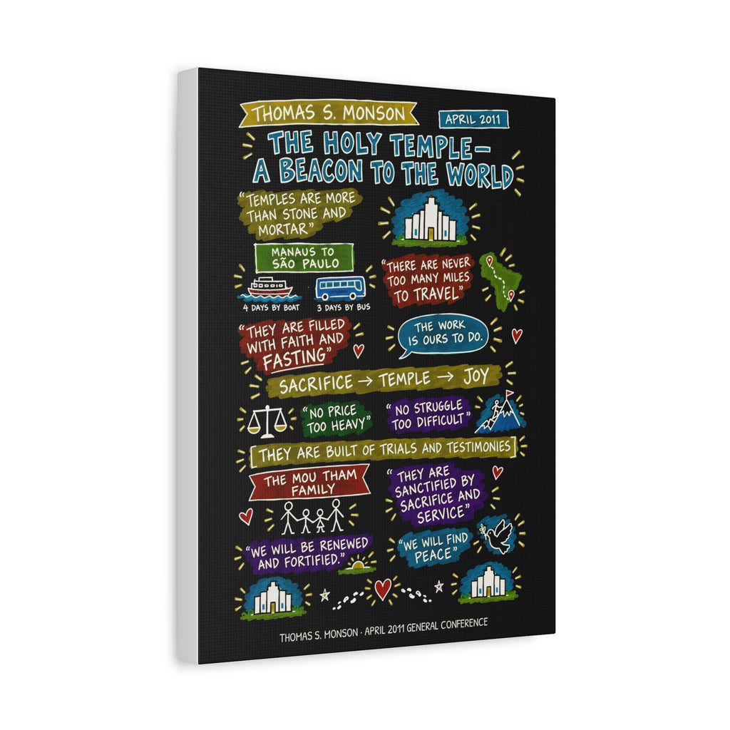 The Holy Temple—a Beacon to the World Sketch Note Canvas (Black) — Thomas S. Monson