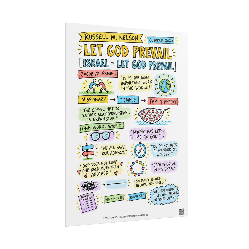 Let God Prevail Sketch Note Poster — Russell M. Nelson