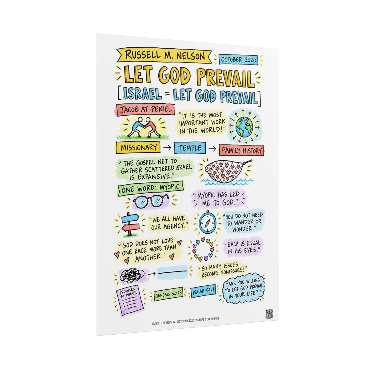 Let God Prevail Sketch Note Poster — Russell M. Nelson