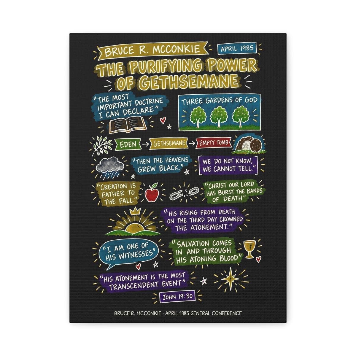 The Purifying Power of Gethsemane Sketch Note Canvas (Black) — Bruce R. McConkie
