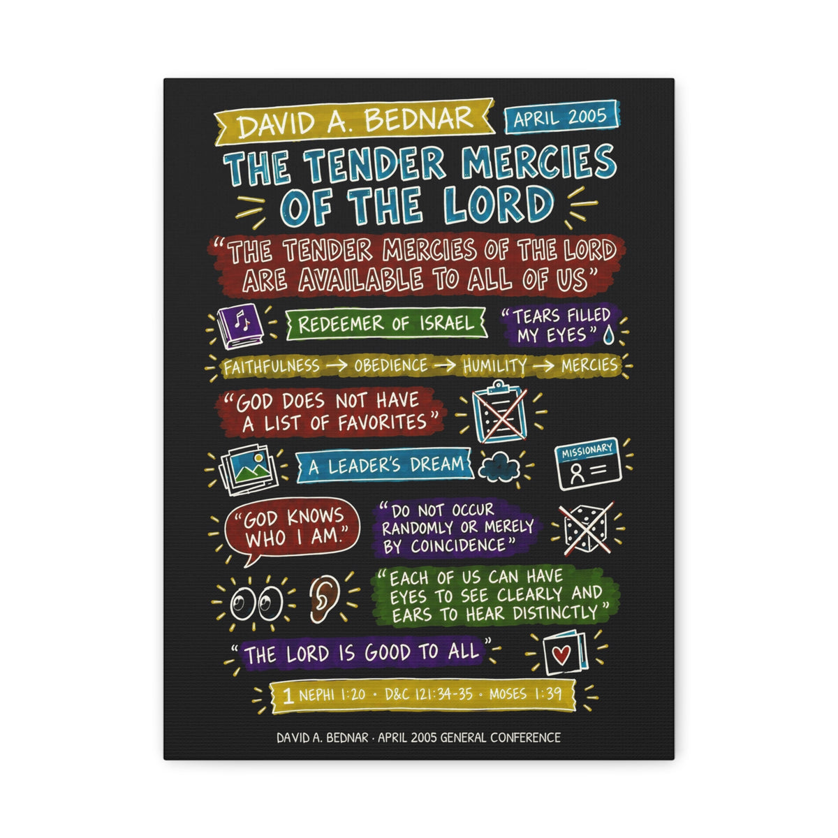 The Tender Mercies of the Lord Sketch Note Canvas (Black) — David A. Bednar