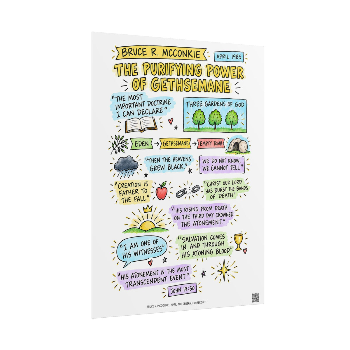 The Purifying Power of Gethsemane Sketch Note Poster — Bruce R. McConkie