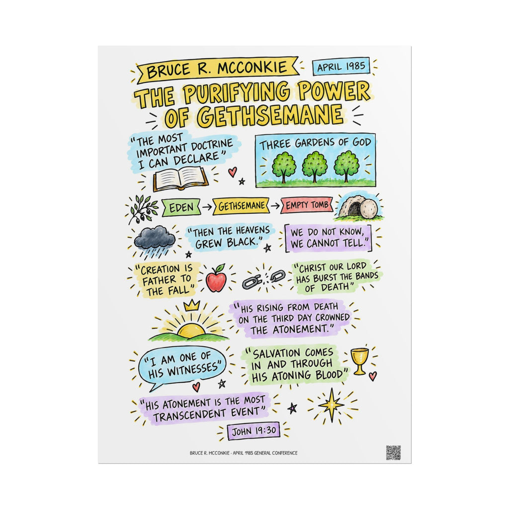 The Purifying Power of Gethsemane Sketch Note Poster — Bruce R. McConkie