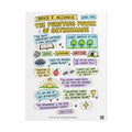The Purifying Power of Gethsemane Sketch Note Poster — Bruce R. McConkie