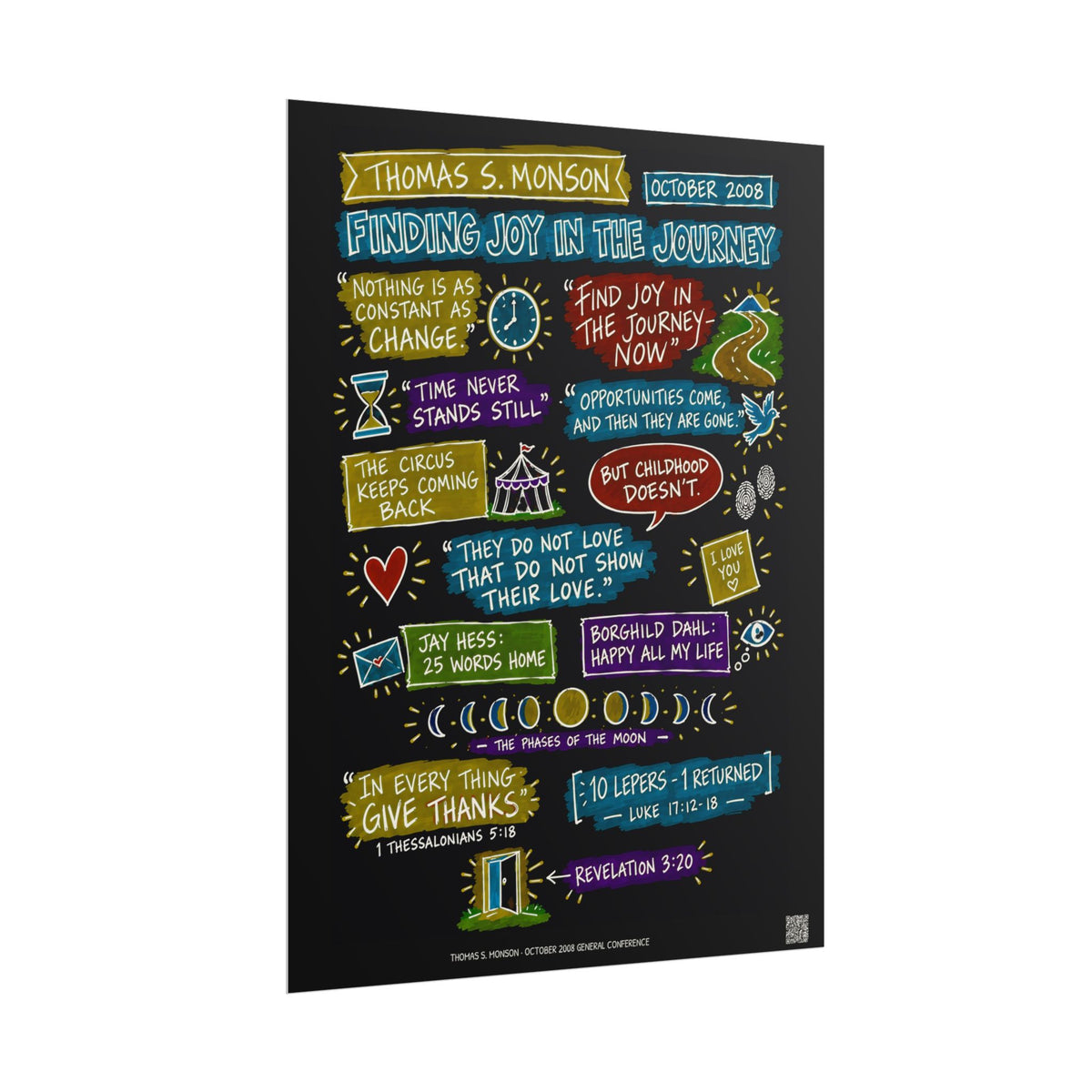 Finding Joy in the Journey Sketch Note Poster (Black) — Thomas S. Monson
