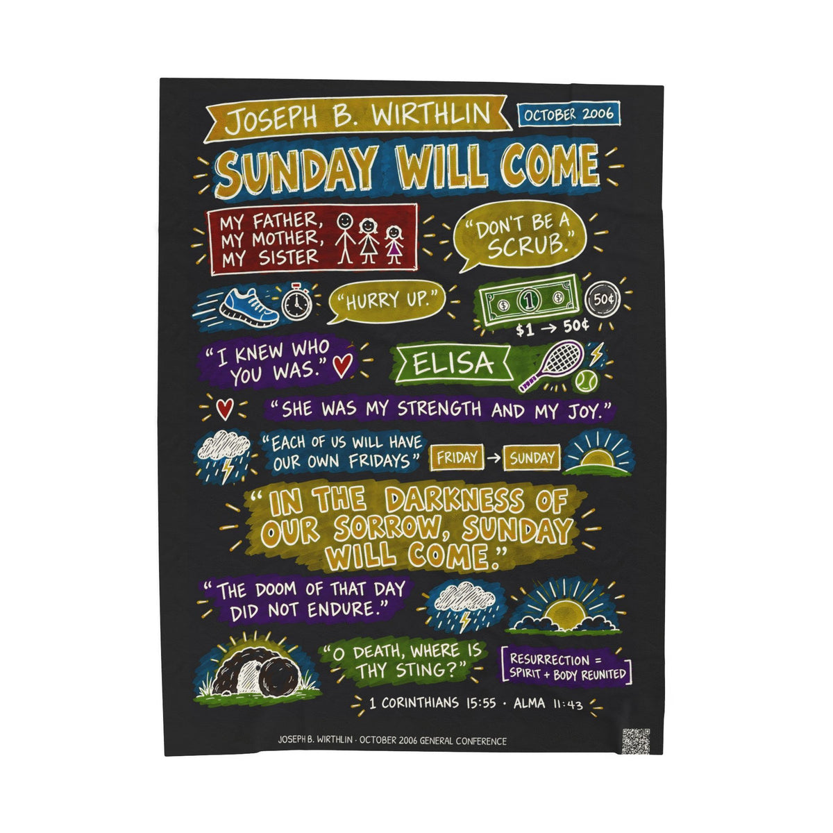 Sunday Will Come Sketch Note Plush Blanket — Joseph B. Wirthlin
