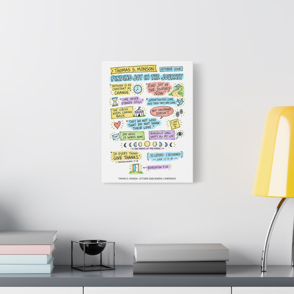 Finding Joy in the Journey Sketch Note Canvas — Thomas S. Monson