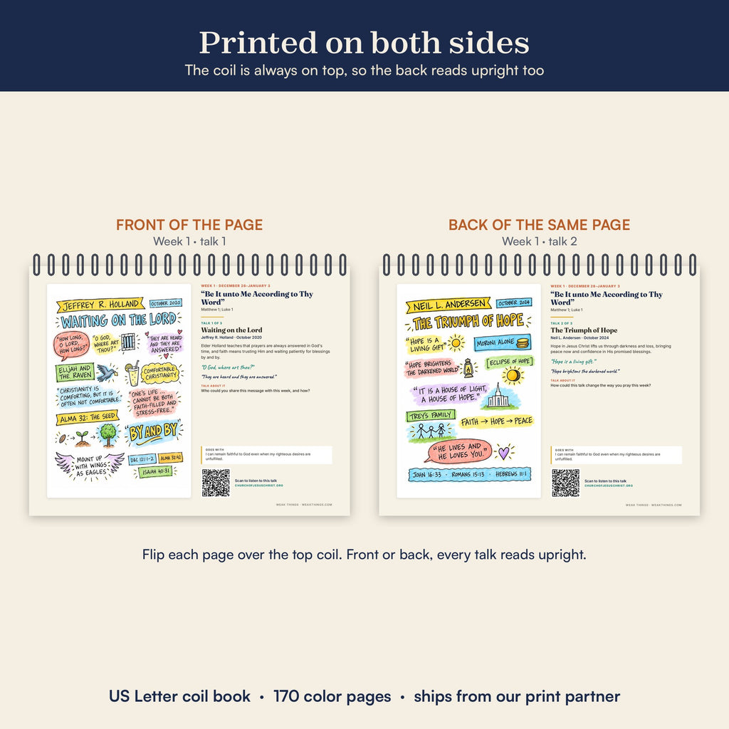 Front and back of a flip chart page, both reading upright with the coil on top