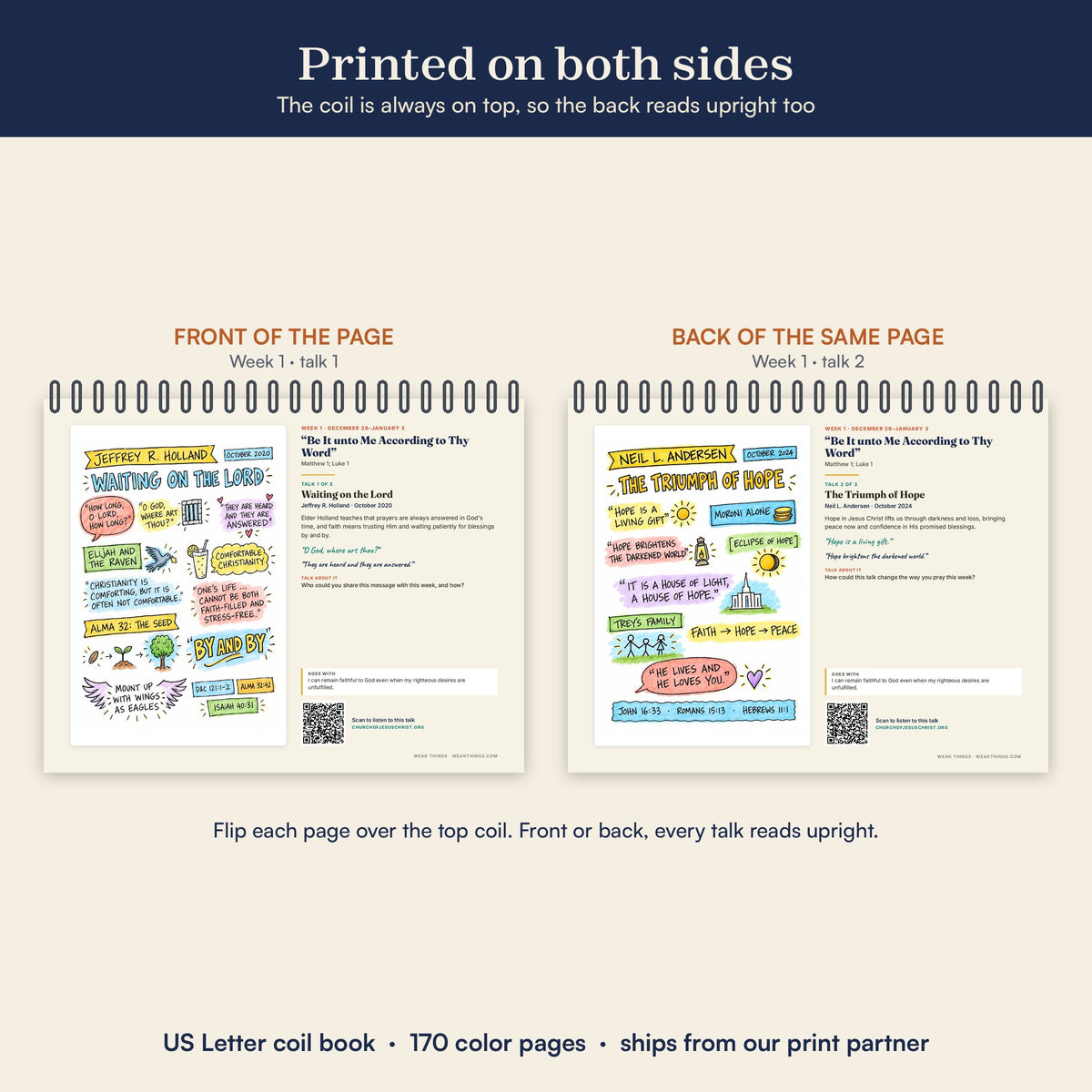 Front and back of a flip chart page, both reading upright with the coil on top