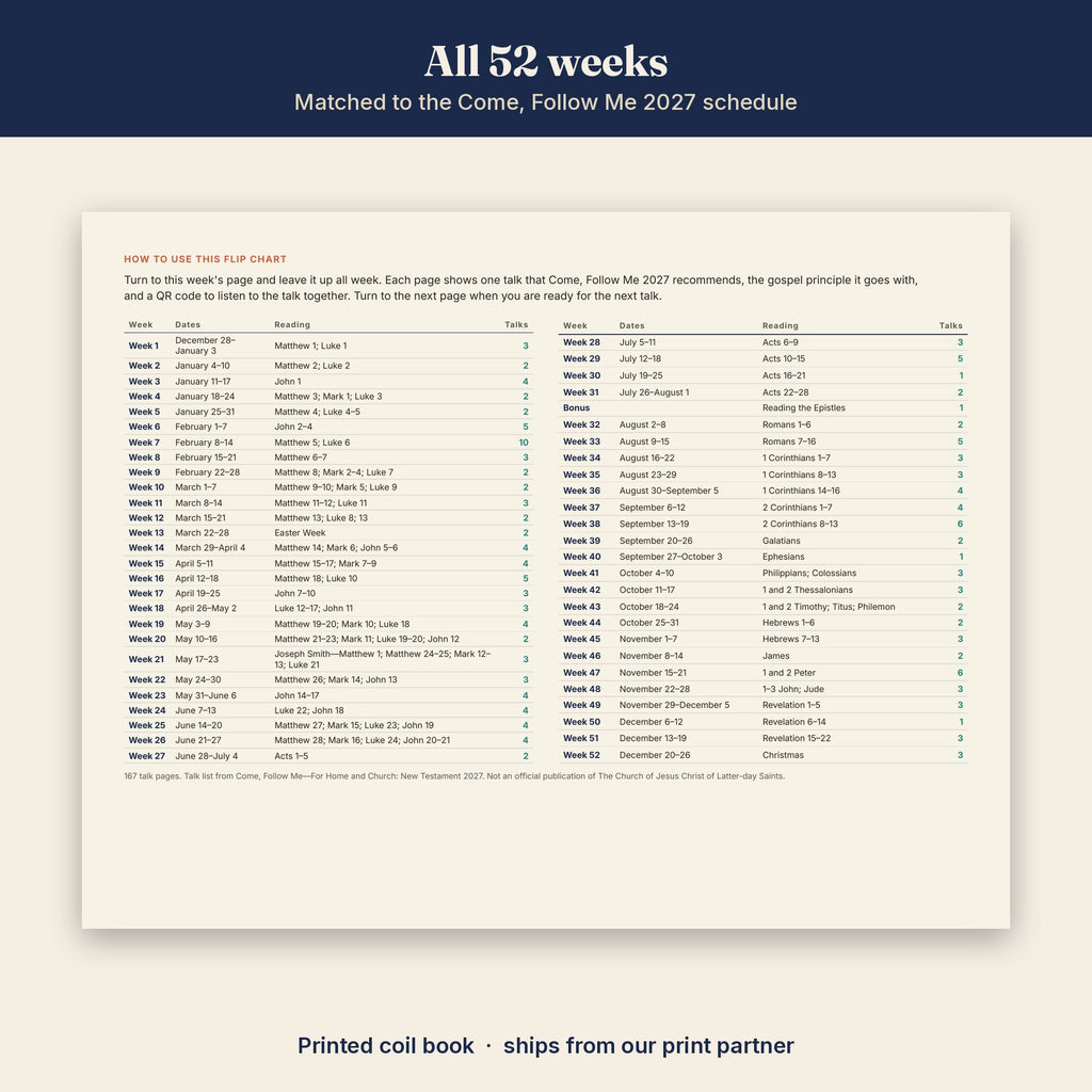 Conference Talks of the Week 2027 Flip Chart sample page