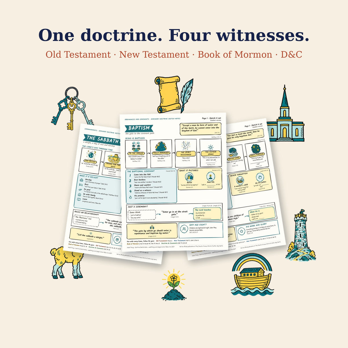 One doctrine, four witnesses