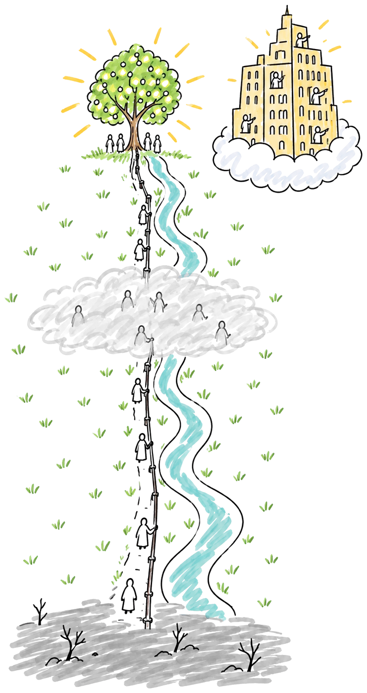 Hand-drawn doodle map of Lehi's dream: a gray wasteland at the bottom, a river and rod of iron winding up through a mist to a glowing tree, and a building floating in the air.