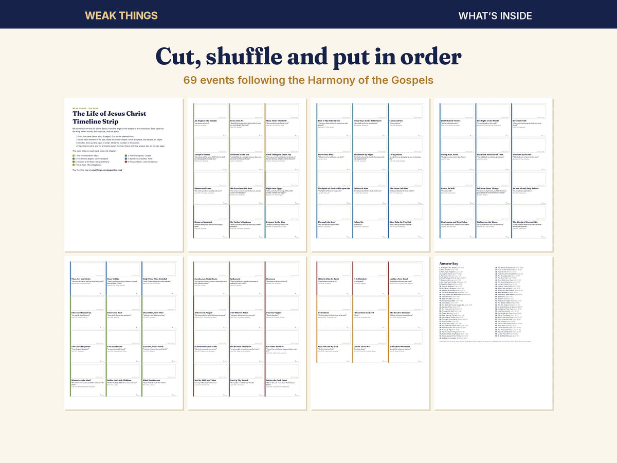 Life of Jesus Christ Timeline Cards printable, image 2