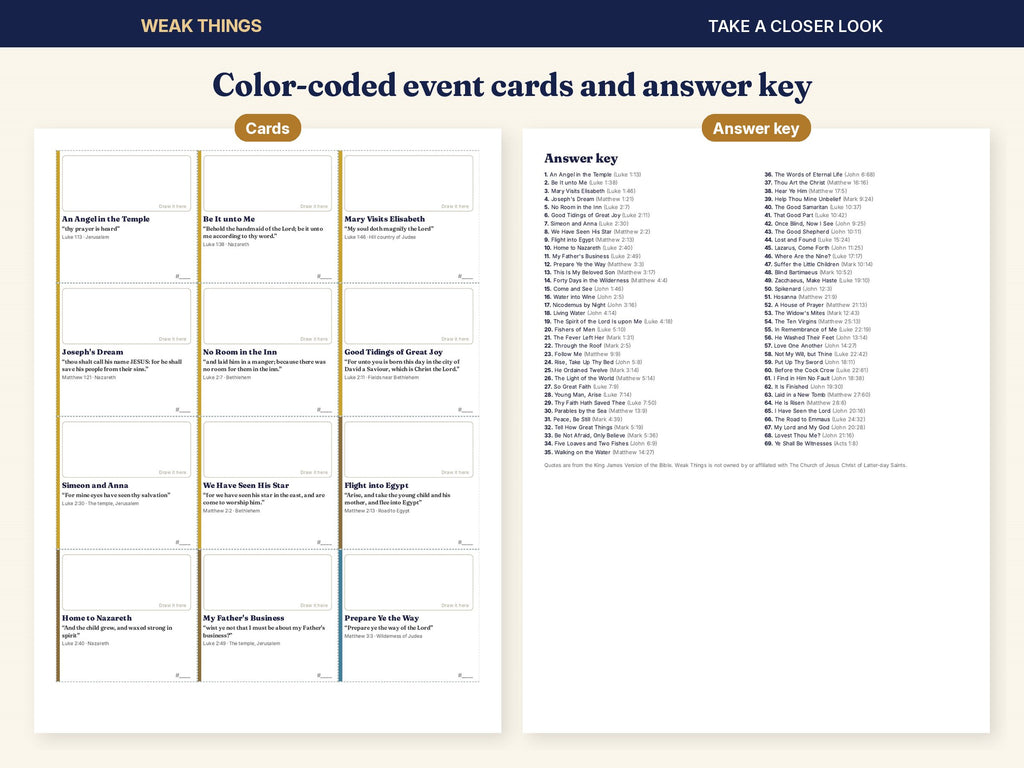 Life of Jesus Christ Timeline Cards printable, image 3