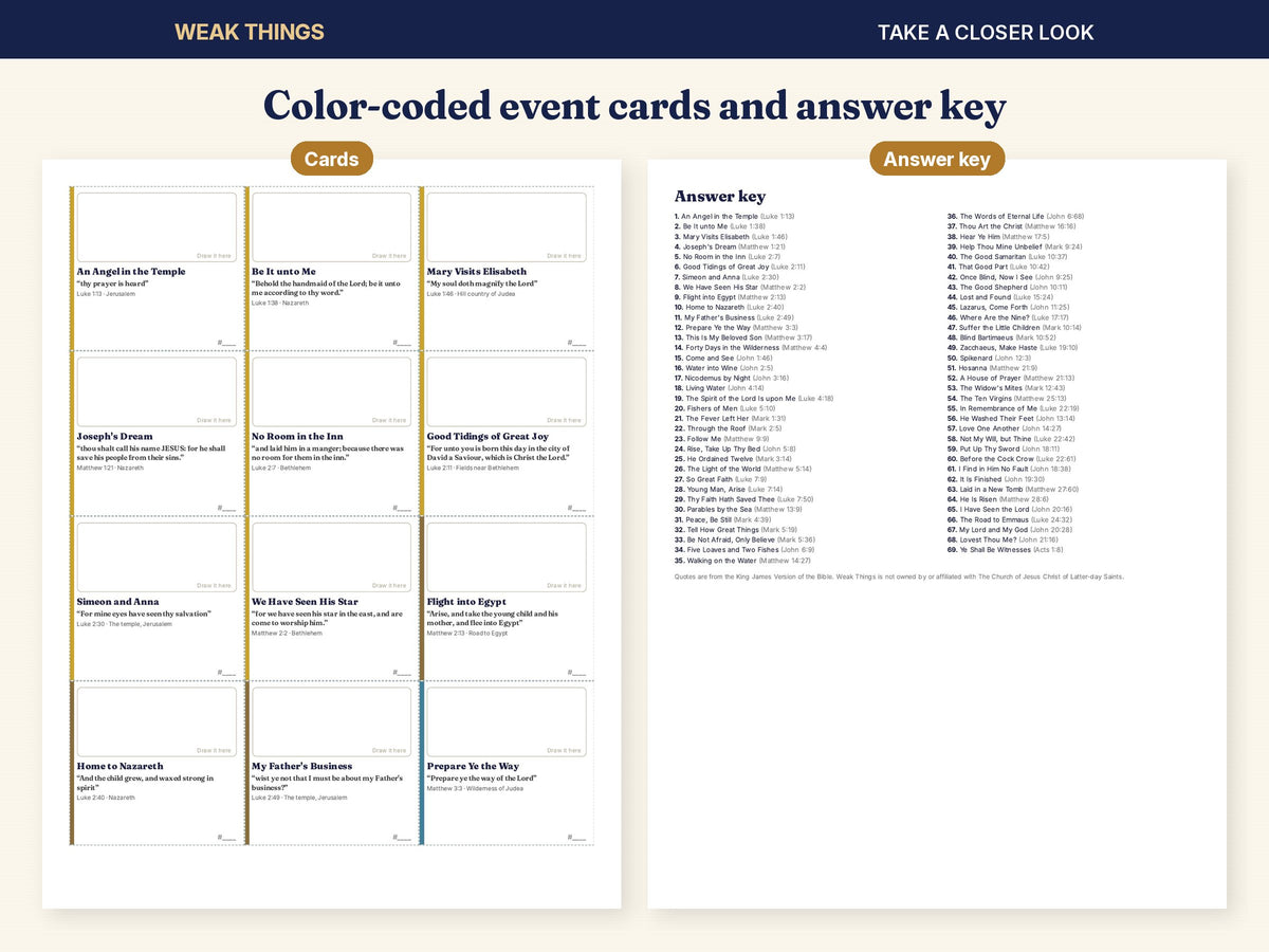 Life of Jesus Christ Timeline Cards printable, image 3