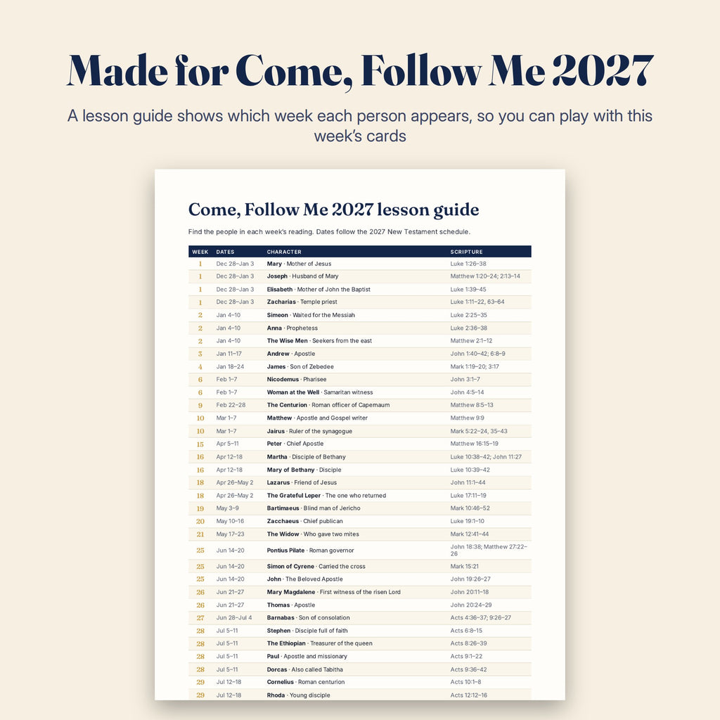 Come, Follow Me 2027 lesson guide by week