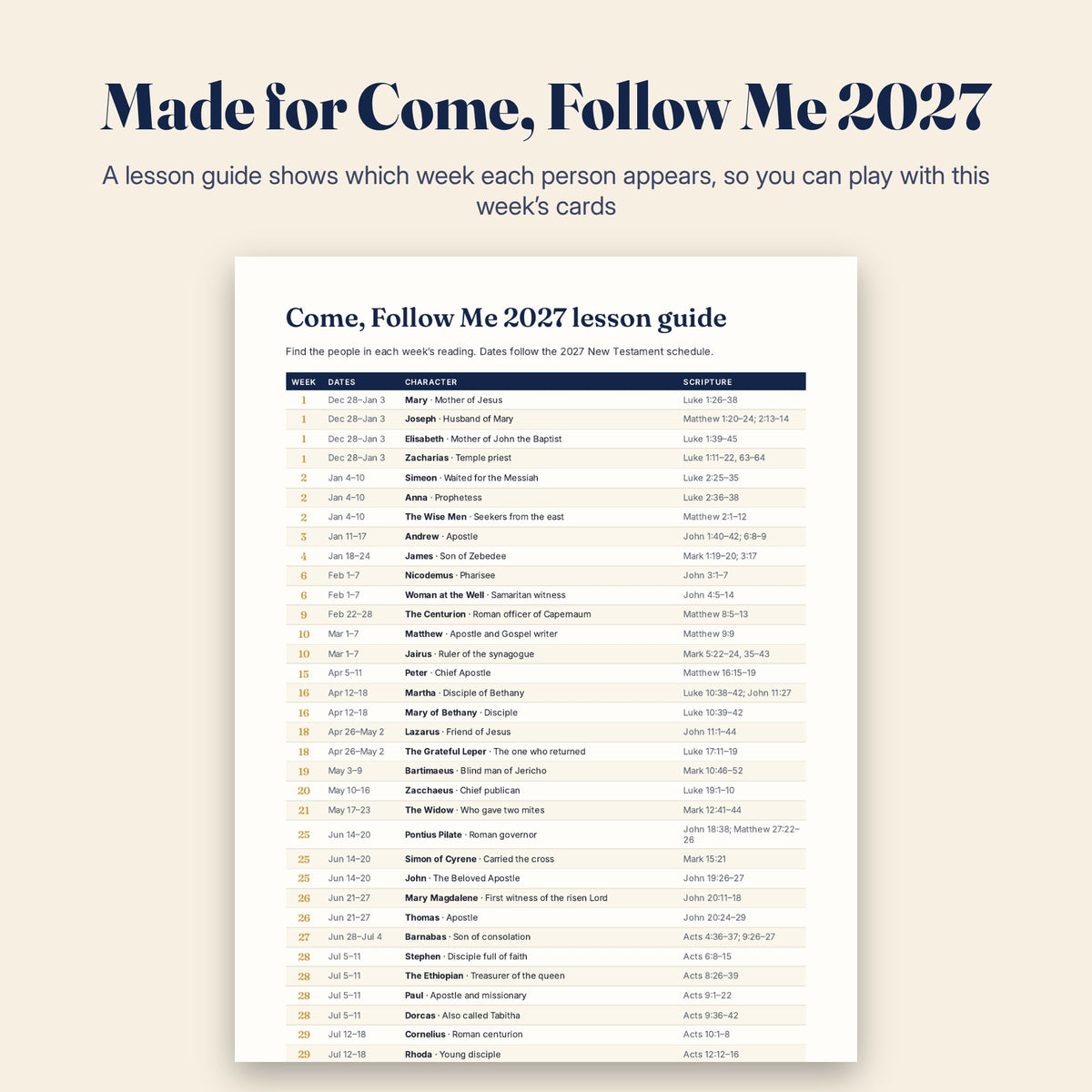 Come, Follow Me 2027 lesson guide by week