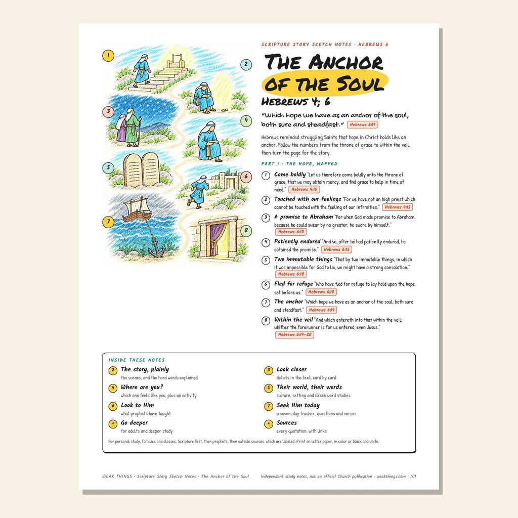 The Anchor of the Soul sketch notes cover with a hand-drawn map