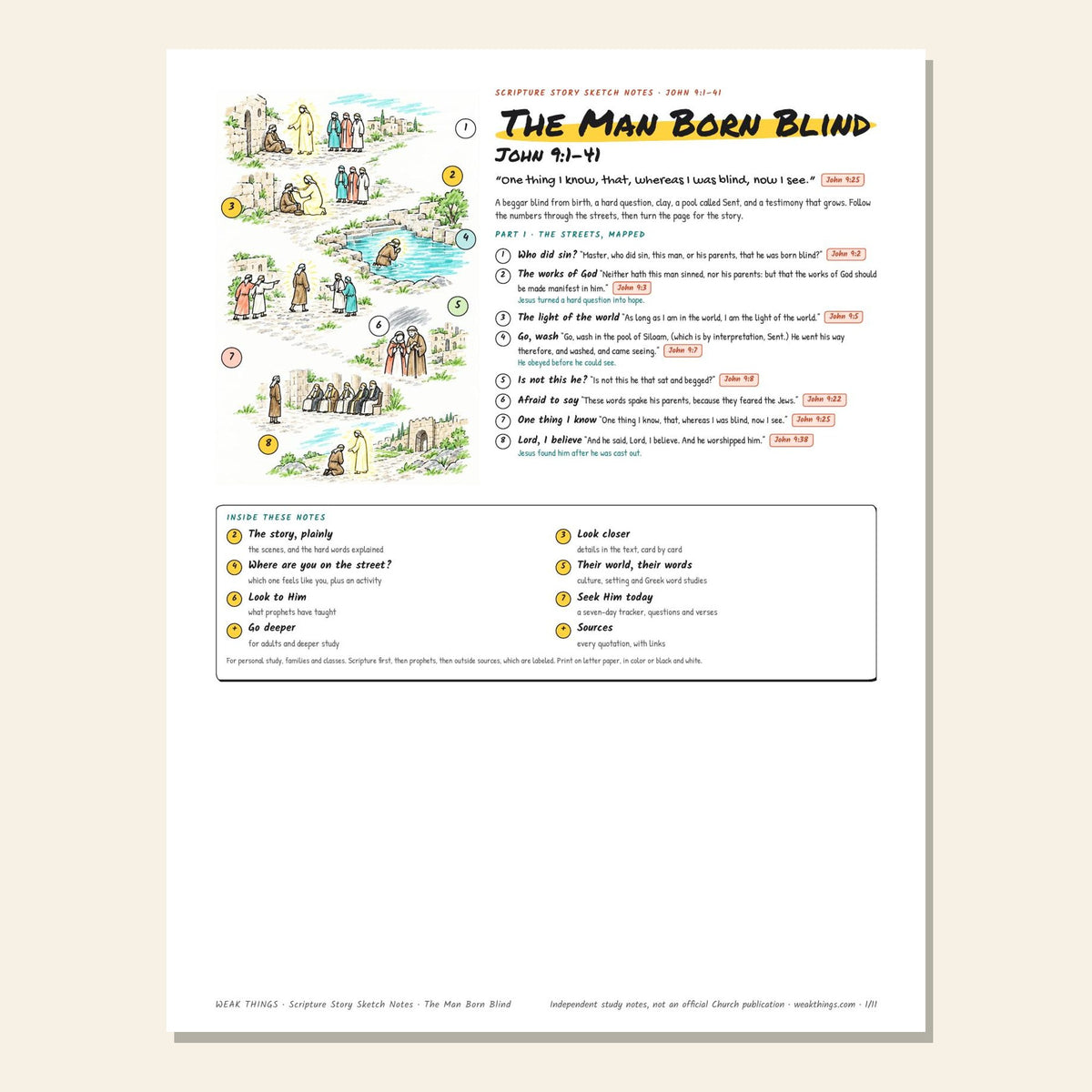 The Man Born Blind sketch notes cover with a hand-drawn map of Jerusalem streets and the pool of Siloam