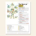 The Body of Christ sketch notes cover with a hand-drawn body map