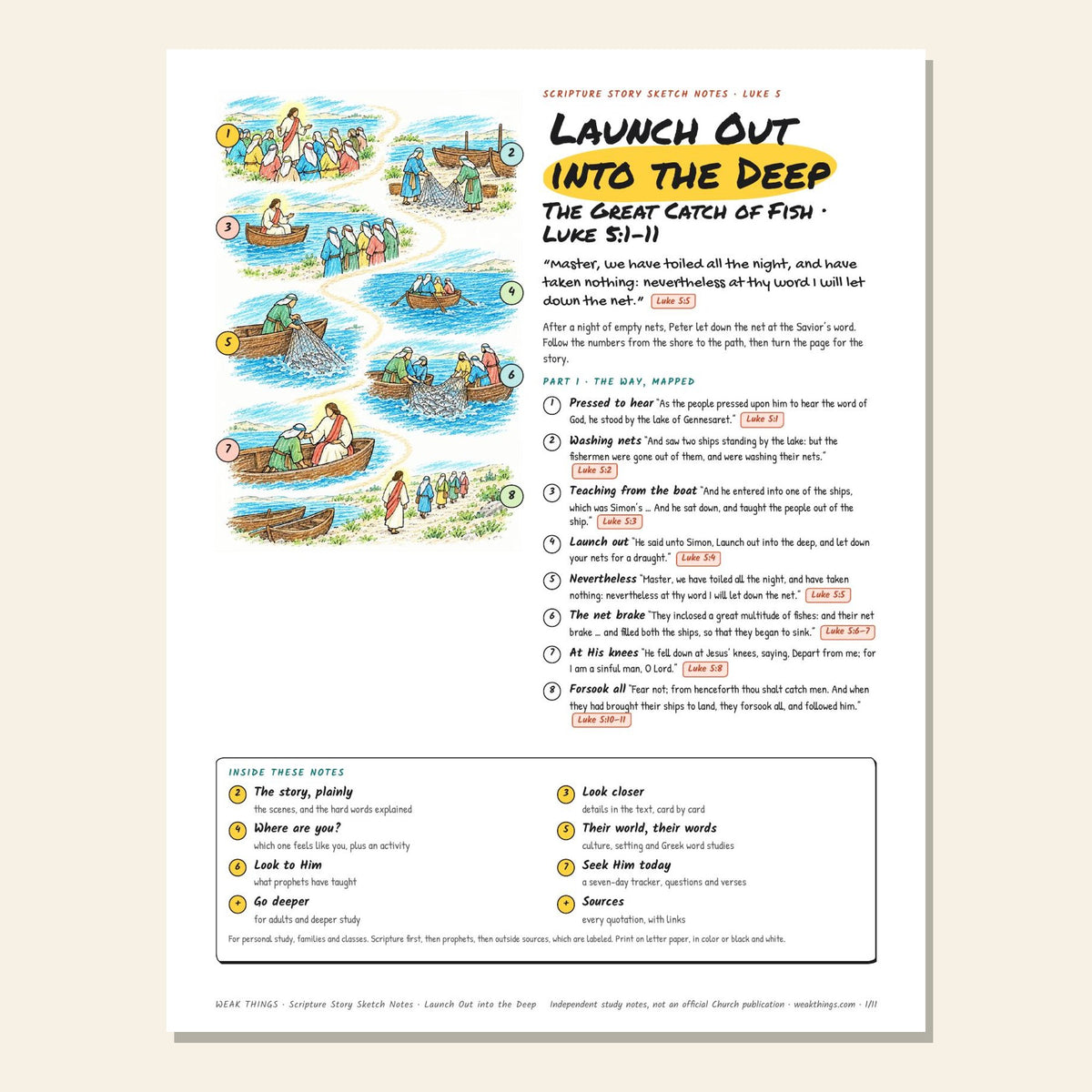 Launch Out into the Deep sketch notes cover with a hand-drawn map