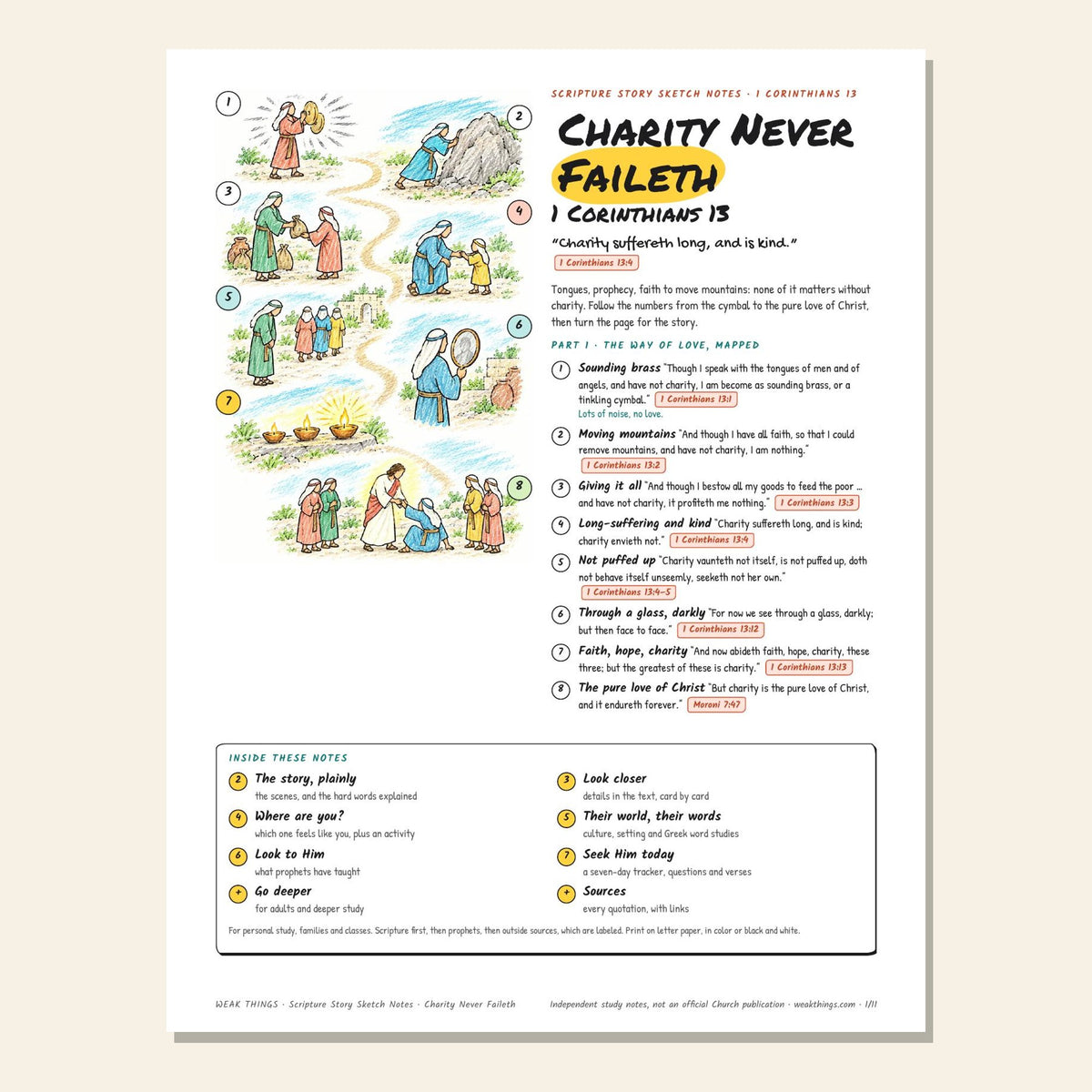 Charity Never Faileth sketch notes cover with a hand-drawn map