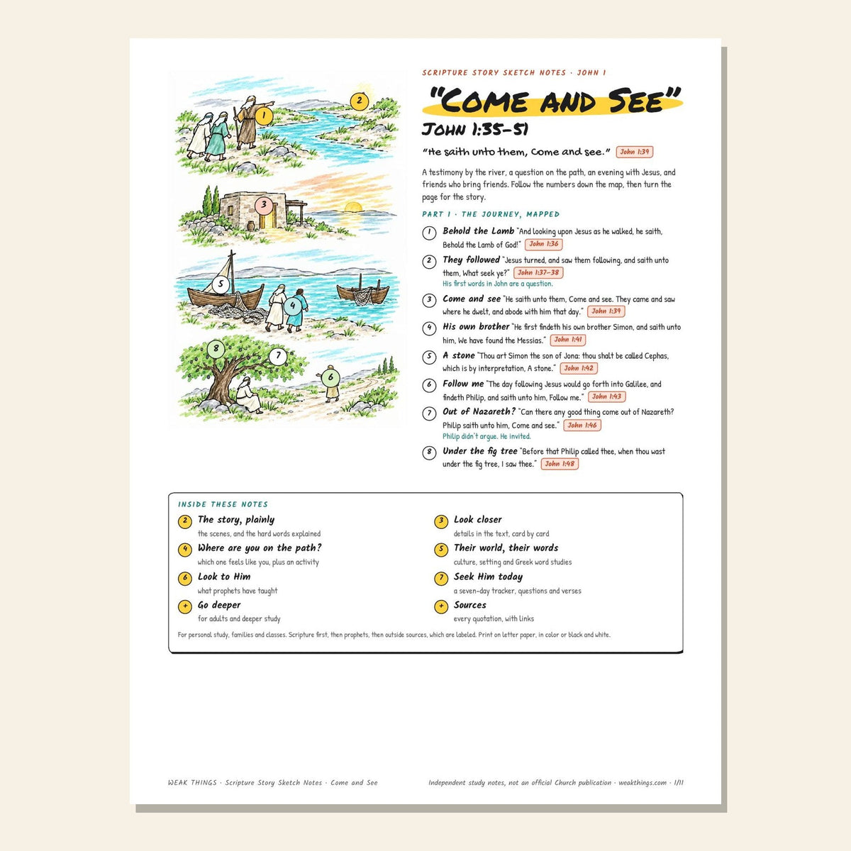 Come and See sketch notes cover with a hand-drawn map from the Jordan to a road in Galilee