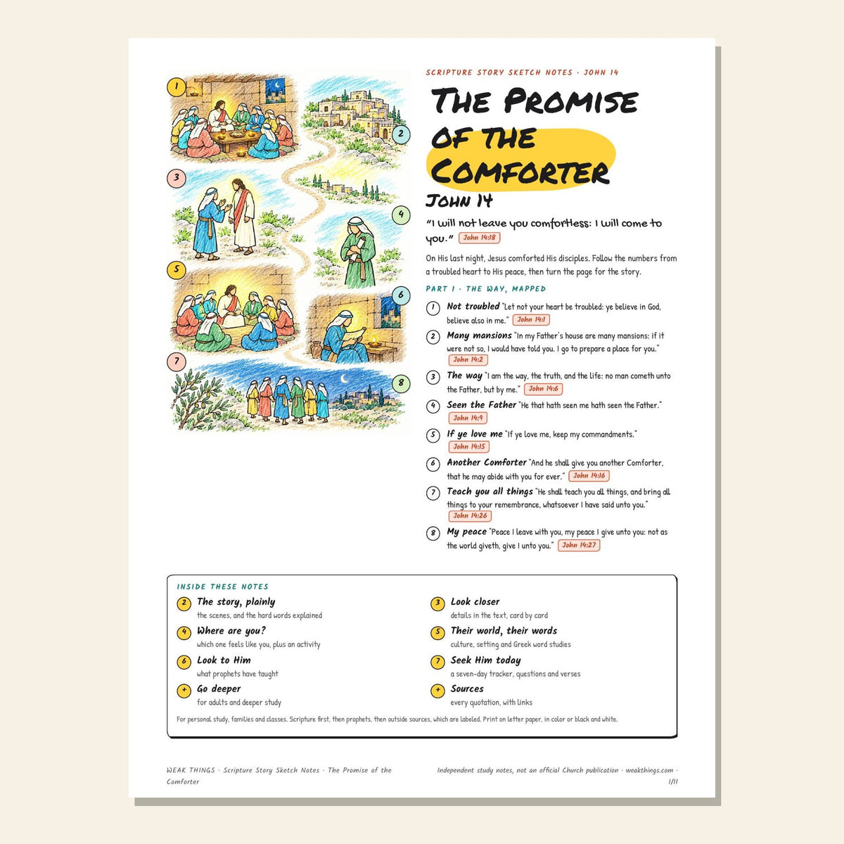 The Promise of the Comforter sketch notes cover with a hand-drawn map