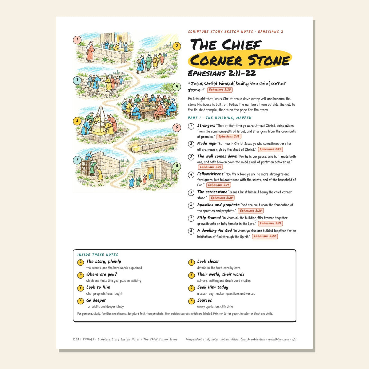 The Chief Corner Stone sketch notes cover with a hand-drawn building map
