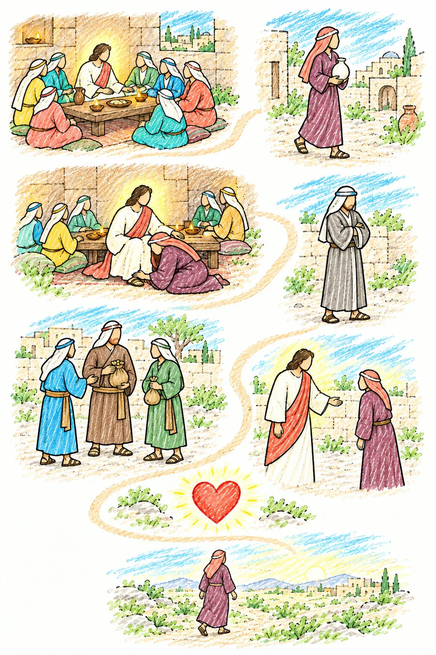 Hand-drawn doodle map of a winding path: Jesus at a low table with guests, a woman carrying a white jar along a street, the woman kneeling at Jesus’s feet, Simon standing with arms crossed, a creditor with two debtors holding money bags, Jesus speaking to the woman, a glowing heart, and the woman walking away toward a sunrise.