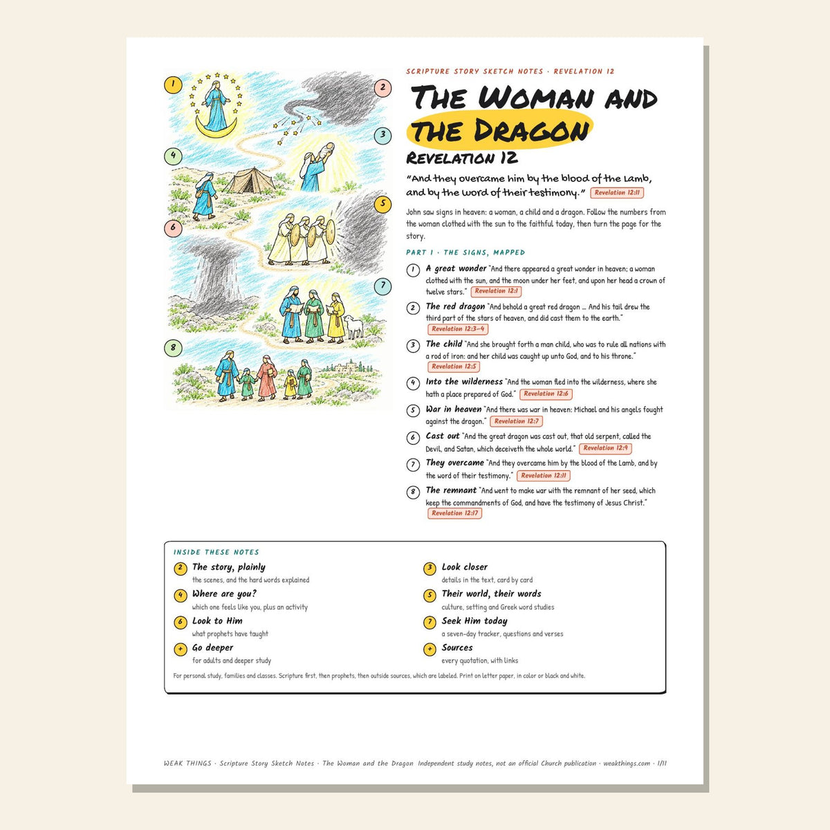 The Woman and the Dragon sketch notes cover with a hand-drawn map