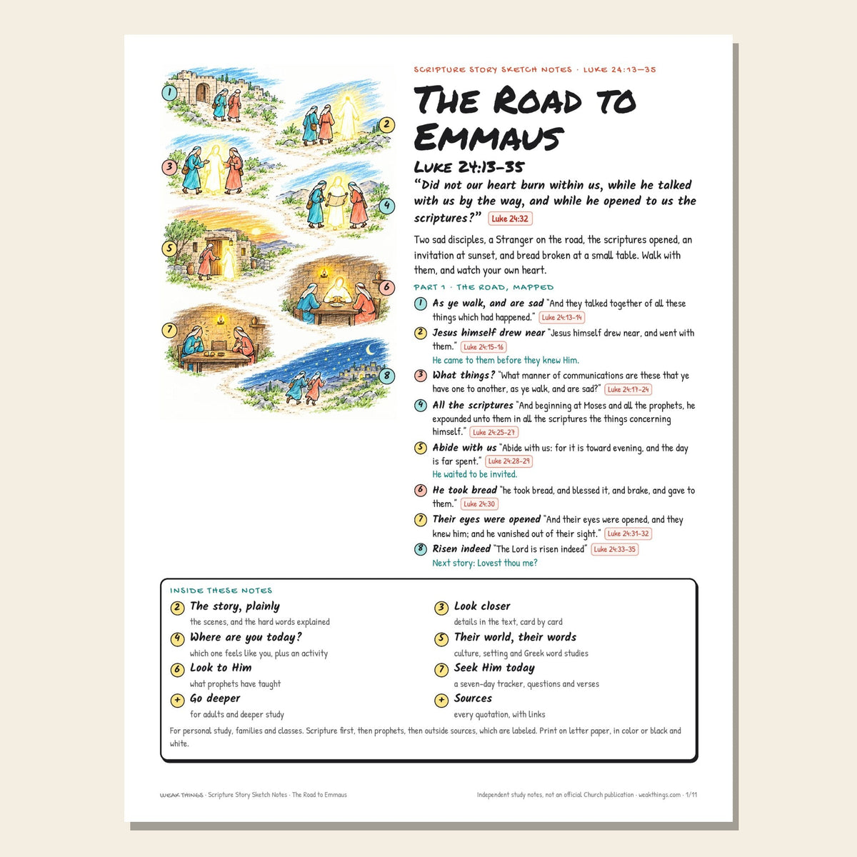 The Road to Emmaus sketch notes cover with a hand-drawn numbered map of the story