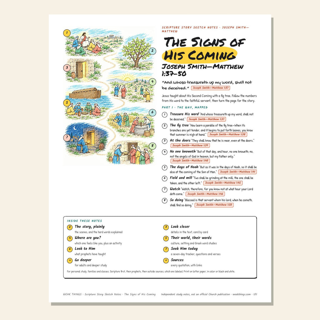 The Signs of His Coming sketch notes cover with a hand-drawn map