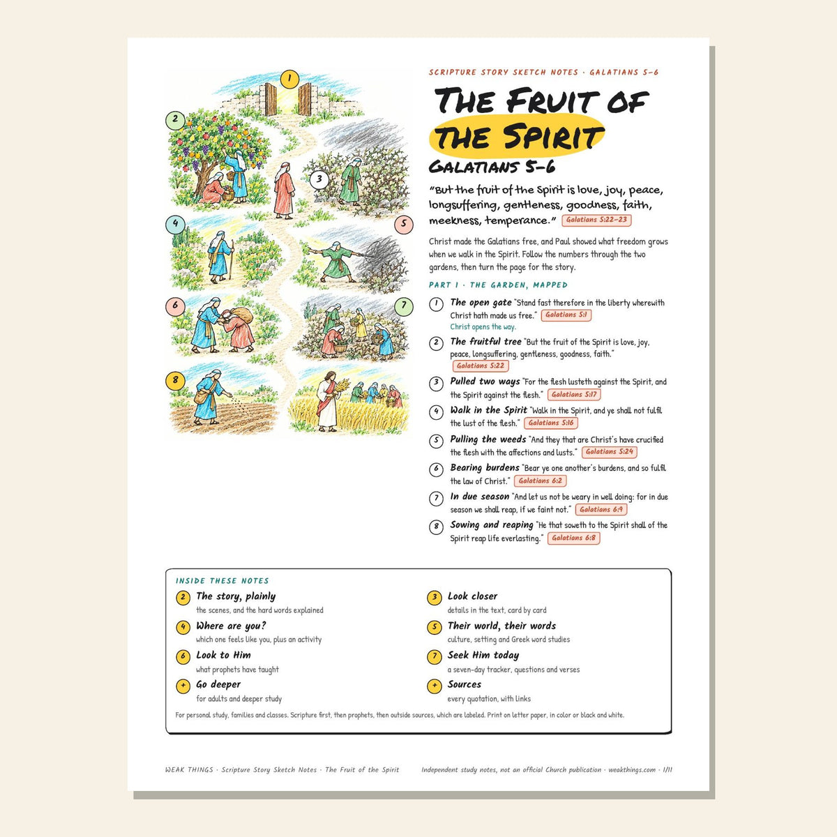 The Fruit of the Spirit sketch notes cover with a hand-drawn garden map