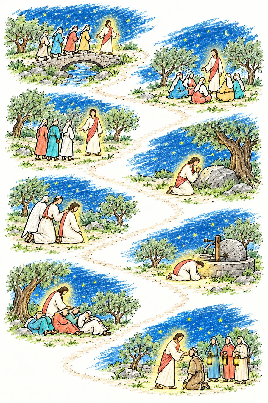 Hand-drawn doodle map of the night in Gethsemane: the disciples following the Savior, shown only as soft glowing light, across a brook to the Mount of Olives; the light speaking to disciples seated at the garden’s edge; the light with Peter, James and John among olive trees; the light kneeling alone in prayer a stone’s throw away; an angel in white facing Him to strengthen Him; the light bowed low in deep prayer beside an old stone olive press; the light gently waking three sleeping disciples; and the light reaching out to heal a kneeling servant by lantern light.