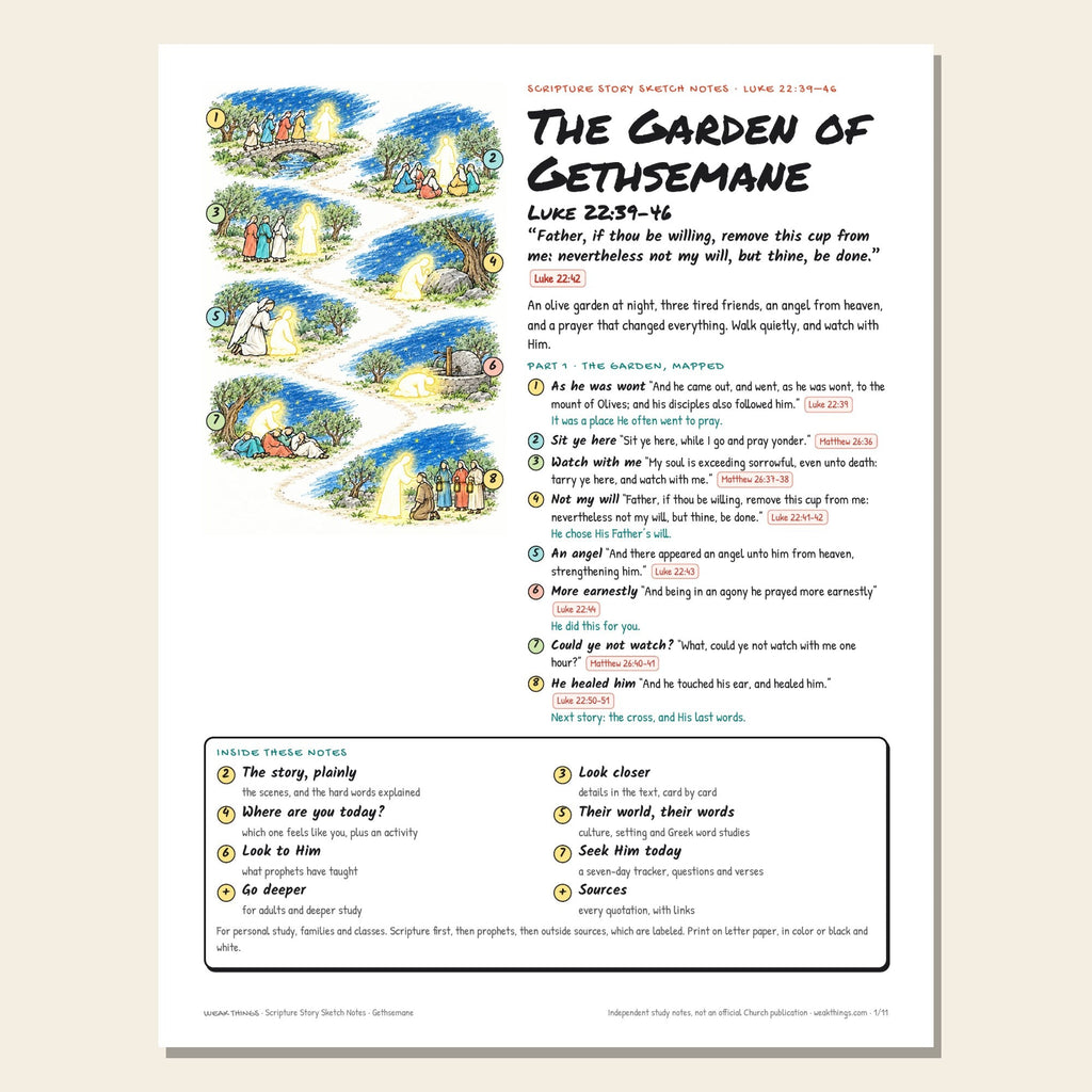 Gethsemane sketch notes cover with a hand-drawn numbered map of the story