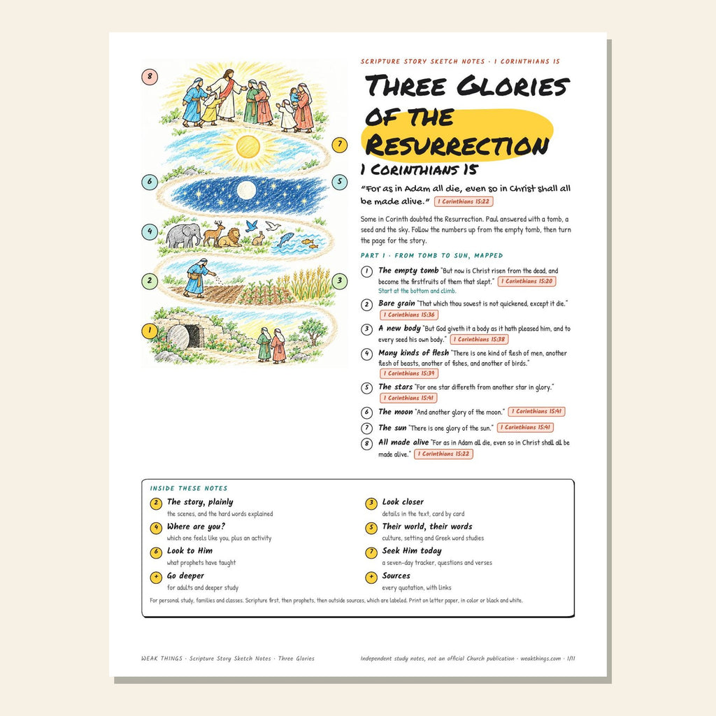 Three Glories of the Resurrection sketch notes cover with a hand-drawn map from tomb to sun