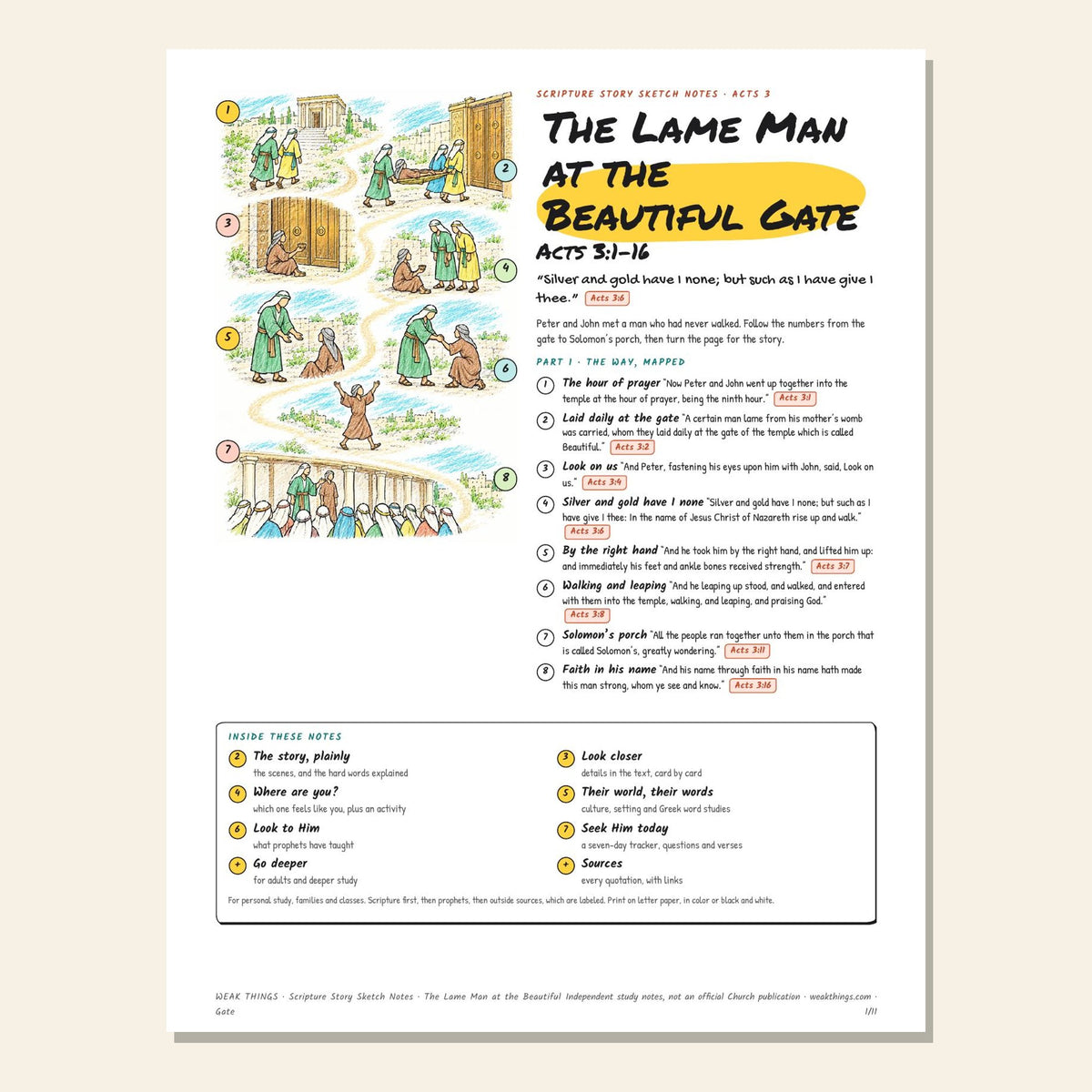 The Lame Man at the Beautiful Gate sketch notes cover with a hand-drawn map